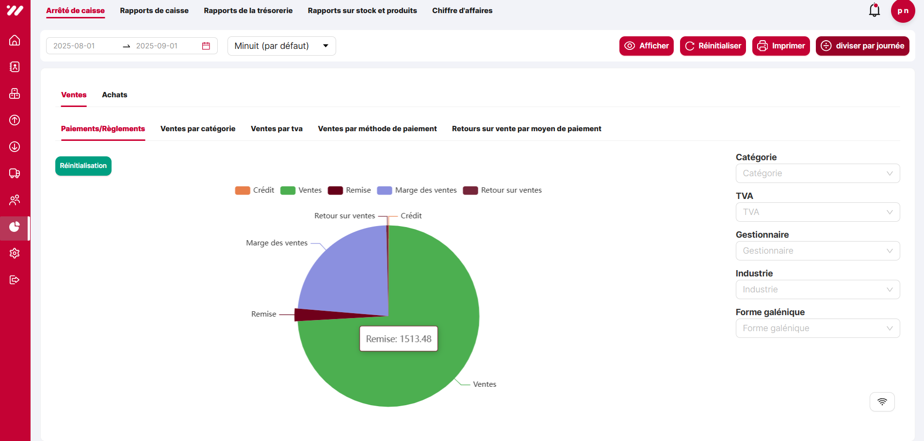 Before — Global reports